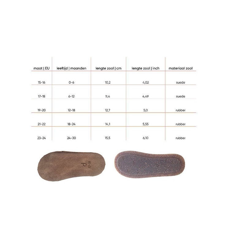 Dusq First Steps Shoe|Wool|23-24 - Afbeelding 4
