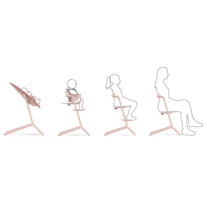 Cybex Kinderstoel Lemo 3 in 1 - Pearl Pink