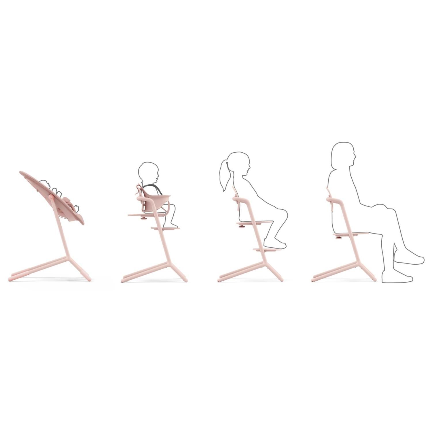 Cybex Kinderstoel Lemo - Pearl Pink
