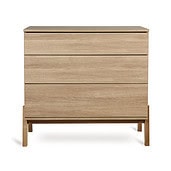 Honey Ash