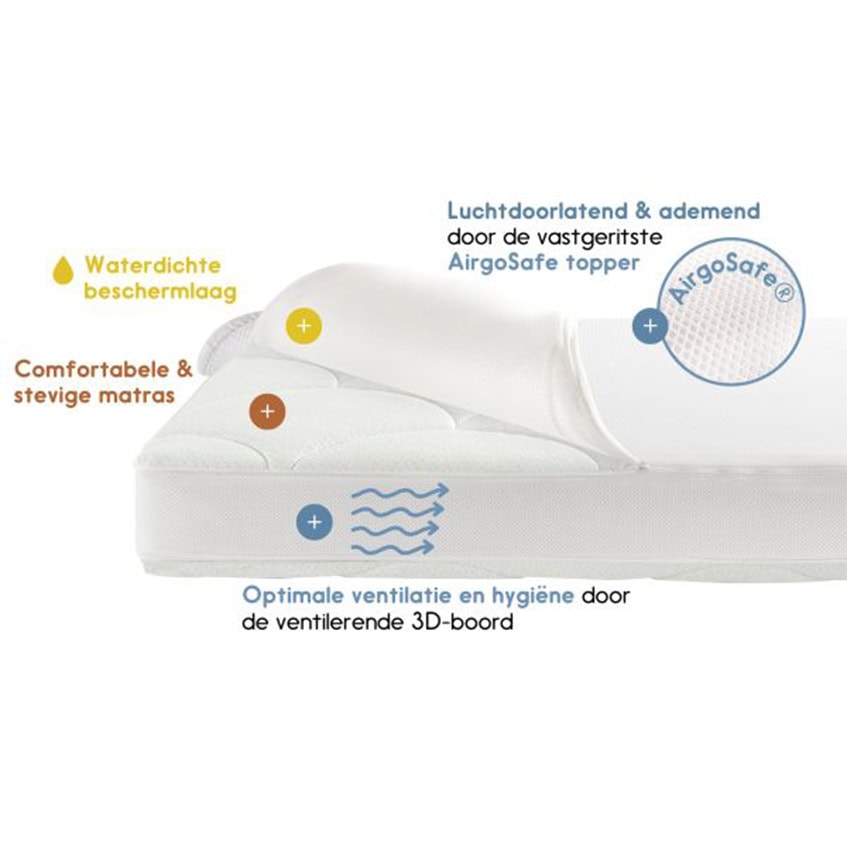 ZZZOOO Matras Airgosafe Koala 60x120