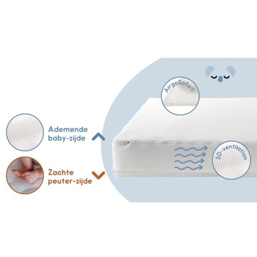ZZZOOO Matras Airgosafe Koala 60x120