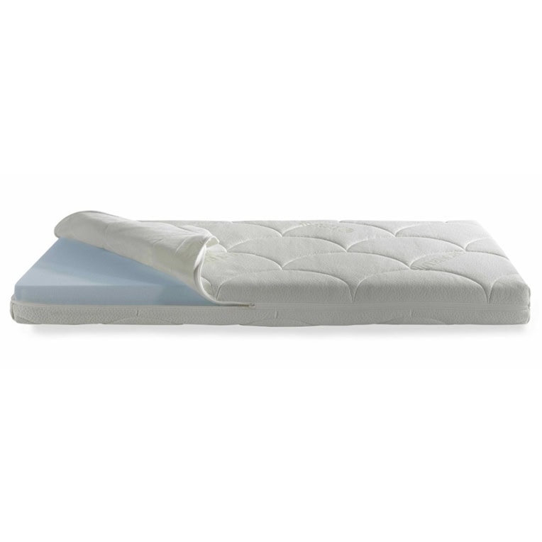ABZ ledikantmatras panter