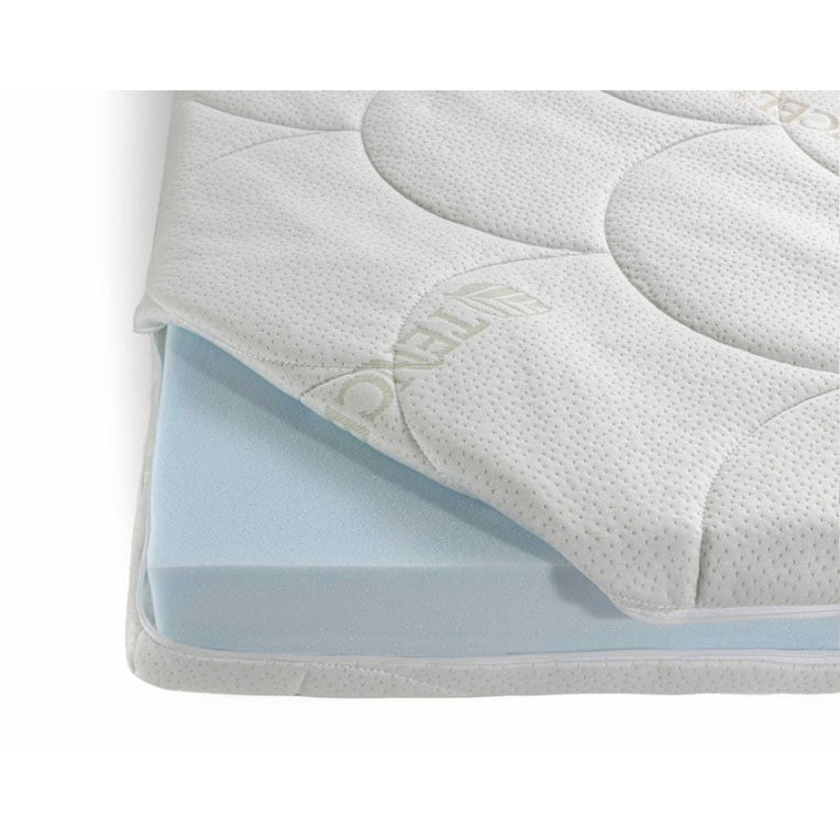 ABZ ledikantmatras panter