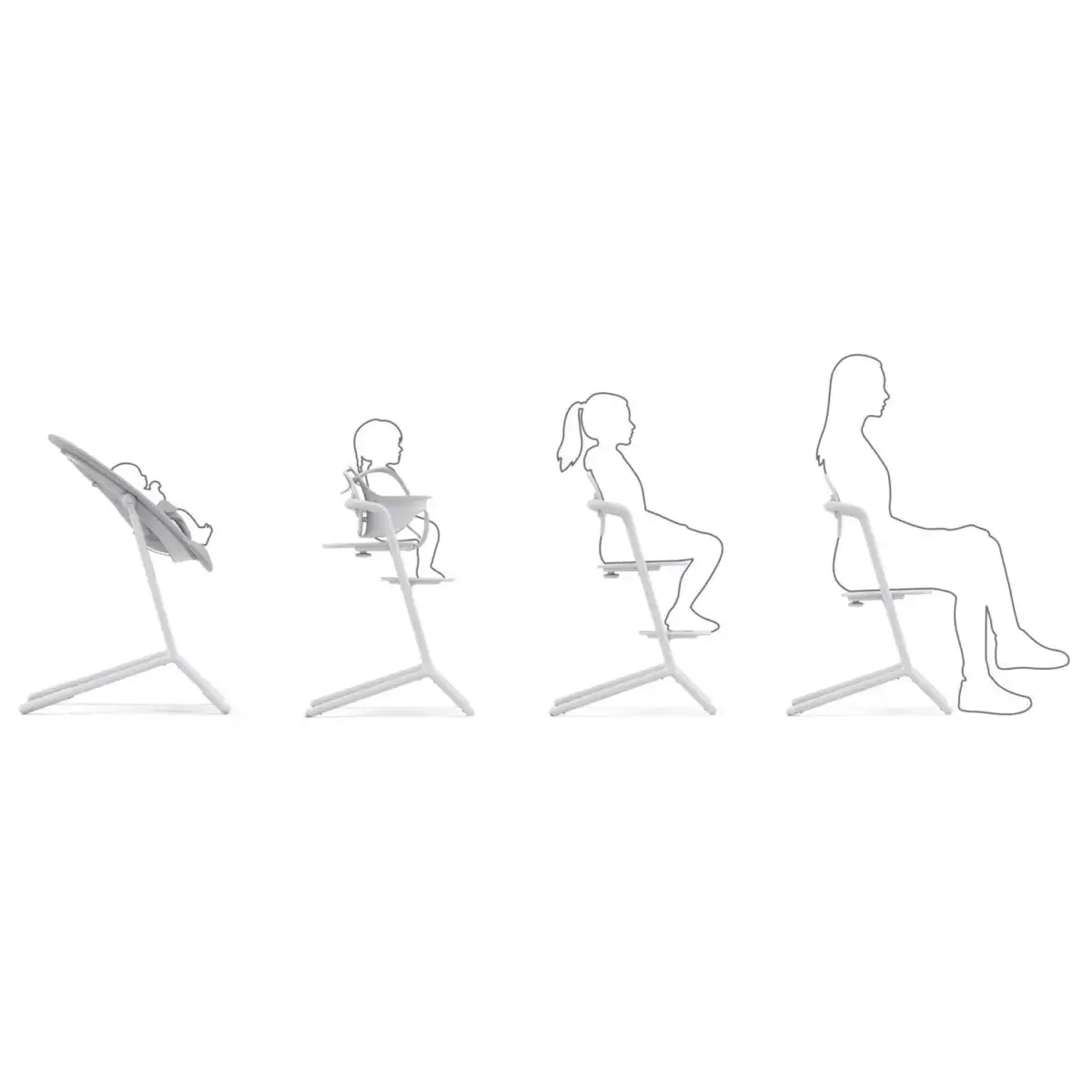 Cybex Cybex Kinderstoel Lemo 4 in 1 - All White